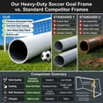 thumbnail image 2 of SLSY 12×6FT Galvanized Soccer Goal Portable for Backyard Practice Training Goals for Kids Adults(White), 2 of 6