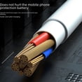 thumbnail image 4 of Cable de datos tipo C para carga rápida Huawei Glory Cable de carga tipo C 66W100W Cable de datos 6A, 4 of 5