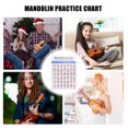 thumbnail image 4 of Weiweiguan 1Pc Mandolin Chord Chart Practical Mandolin Fretboard Note Mandolin Chord Supply, 4 of 6