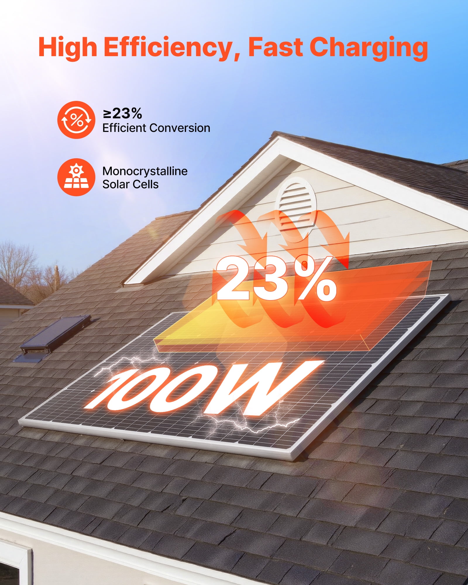 VEVOR 100W Monocrystalline Solar Panel, 23% High-Efficiency Mono PV Module with Stable MC4 Output & Aluminum Frame, IP65 Waterproof Solar Panel for Car Boat RV Flat Rooftop Off-Grid Applications