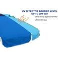 thumbnail image 6 of Mainstays 8' Rainbow Beach Umbrella, Adjustable Tilt, 6 of 8
