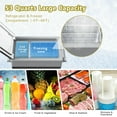 STAKOL 53 Quarts Portable Electric Car Cooler, Travel Freezer