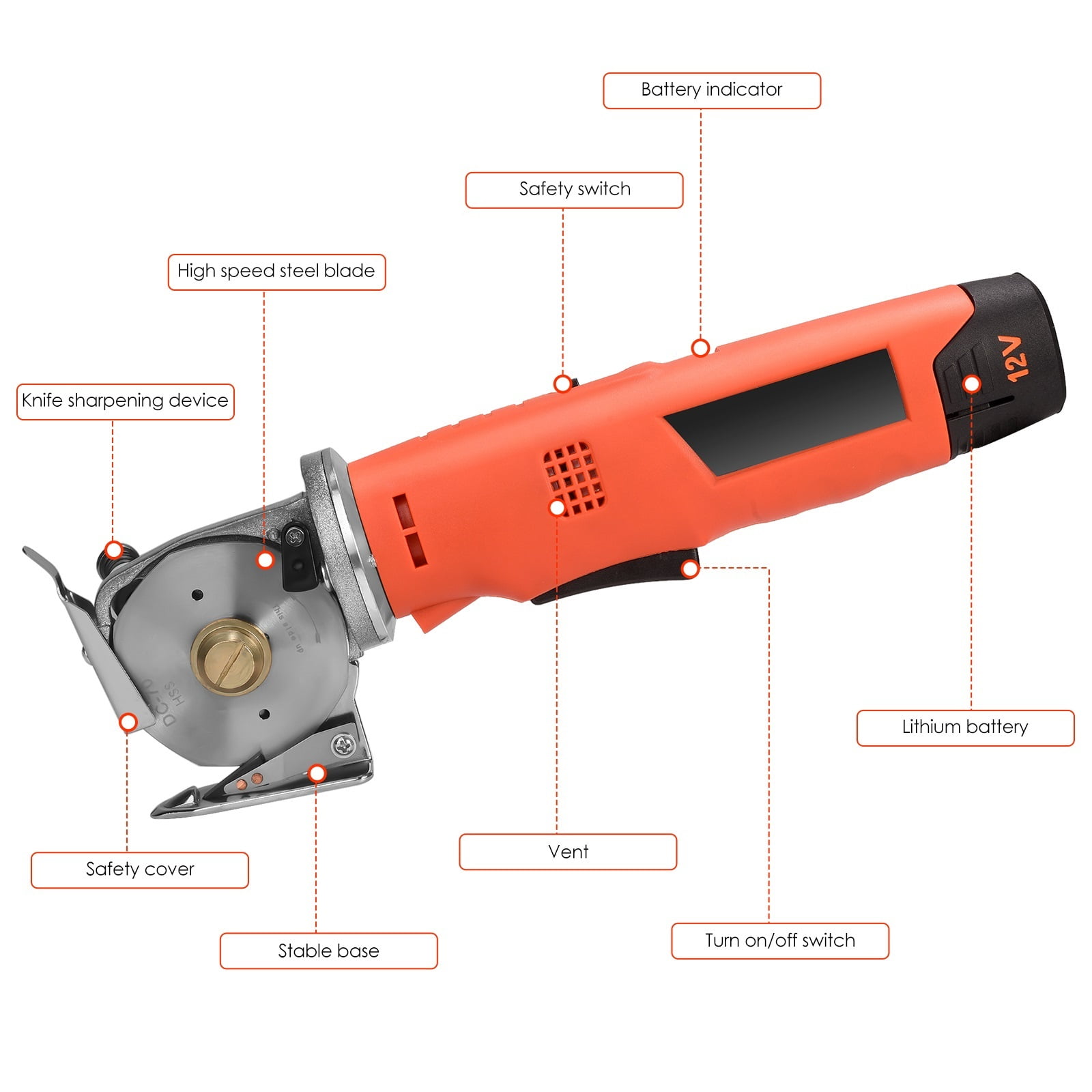 Cordless Electric Scissors Electric Cloth Knife Fabric Cutting Tools Rechargeable Sewing Handheld Scissors Tailors - Multi-Animal Use
