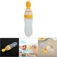 thumbnail image 5 of 90mL Silicone Baby Toddler Feeding Bottle with Spoon Fresh Food Cereal Squeeze Feeder (Yellow), 5 of 5