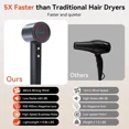 thumbnail image 5 of Black Ionic Hair Dryer with Diffuser, 1627W High Speed Blow Dryer, Lightweight Low Noise, 5 of 11