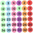 thumbnail image 5 of PENIKOKO 36Pcs Carpet Dots for Classroom Nylon Circular Assorted Color Number Learning Positioning Sticker, 5 of 8