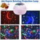 thumbnail image 2 of Proyector de luz nocturna para niños y bebés, lámpara de proyección giratoria de 360 grados, proyector de luces nocturnas con cielo estrellado oceánico Sincero  Hogar, 2 of 7