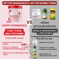 Happy Hormones PCOS Multivitamin, Hormone Balance for Women Health