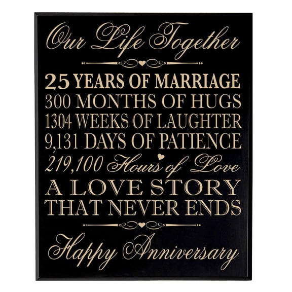 25th Wedding Anniversary Wall Plaque Gift