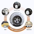thumbnail image 3 of 4 Pack Waterproof Tire Cover Spare Tyre Wheel Rv Trailer Camper Anti-corrosion Tyre Protector, 3 of 4