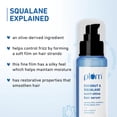 thumbnail image 4 of Plum Coconut Hair Serum for Dull, Dry and Frizzy Hair, with Coconut Oil, Squalane, Vitamin E and Alm for Women Men I Serum for Hair Smoothing I 75ml, 4 of 9