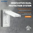 thumbnail image 2 of ELEGRP Outdoor GFCI Outlet with Cover, Weather Resistant GFCI Receptacle and Wall Plate, 15 Amp Self-Test GFI Outlet, Thinner Design Ground Fault Receptacle, UL Listed, Matte White, 1 Pack, 2 of 7