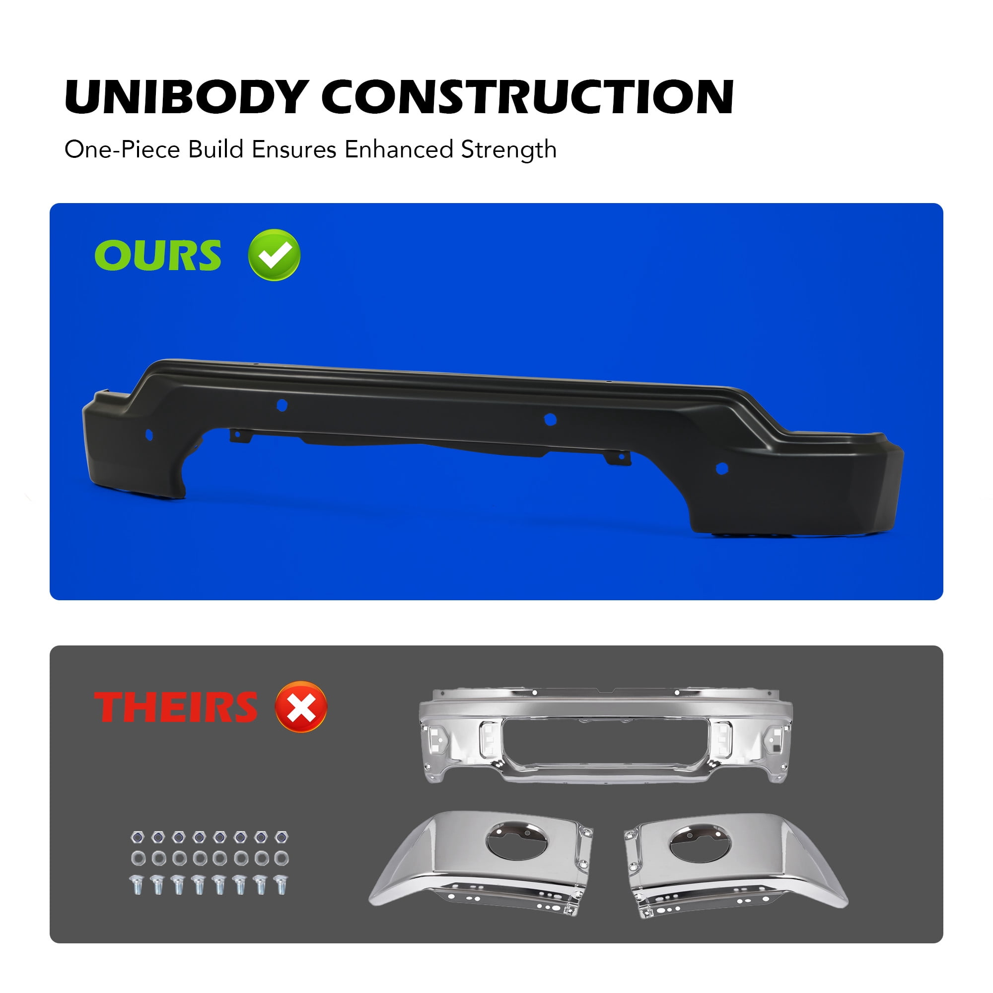 Front Bumper for 19-21 GMC Sierra 1500 with Parking Sensor Holes Black