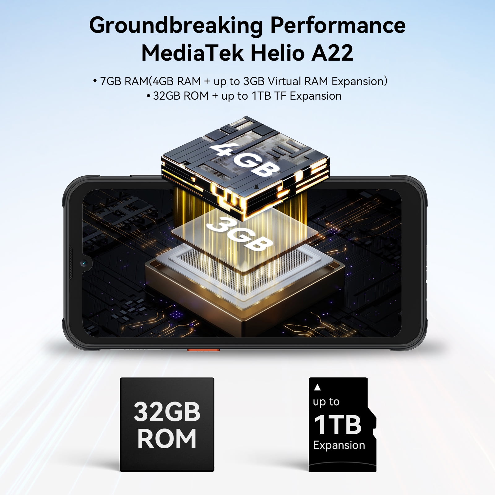 Blackview Unlocked Cell Phone 4GB+32GB 6.1" HD+ Android Rugged Smartphone, , 4G LTE Dual SIM NFC Glove Mode, BV5200 Black