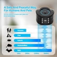 thumbnail image 4 of ZOEVUE Ultrasonic Pest Repeller, Mouse Deterrent Plug in with 3 Modes & Strobe Ligh, Electronic Pest Control Plug in Indoor for Mice, Rodent, Squirrel, Spider, Bat, Rat, Roach, Bugs for Home, White, 4 of 7