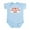 Sky Blue, variant on CafePress - Big Deal In Ohio Infant Bodysuit - Baby Light Bodysuit, Size Newborn - 24 Months