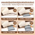 thumbnail image 4 of Mewaii Weighted Stuffed Animals with Microwavable Heating Pad - 5lb Adjustable, Heatable & Coolable Cow Plush for Realistic Hug, Removable, 4 of 9