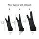 thumbnail image 5 of Guantes de Artista ANGGREK Con Dos Dedos 2 Piezas S M L, 5 of 8