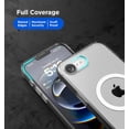 thumbnail image 2 of Funda Magnética Encased Transparente Anti-Amarillo y Antigolpes para iPhone 16e Compatible con MagSa, 2 of 7