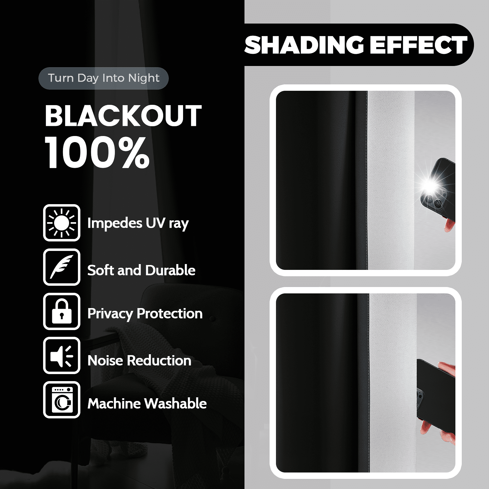 Yakamok 100% Blackout Curtains 84 Inch Length 2 Layers,Black Curtains for Bedroom Ombre Room Darkening Grommet Gradient Drapes, Light Blocking Thermal Insulated Window Curtains for Living Room