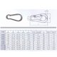thumbnail image 2 of De Ganchos De Mosquetón Hebilla De Polipasto De Acero Inoxidable Mosquetón De Seguridad Estándar Llavero Mosquetón Para Hamacas Camping Senderismo Pesca 6 Paquetes Sweethay OD013474-00, 2 of 6