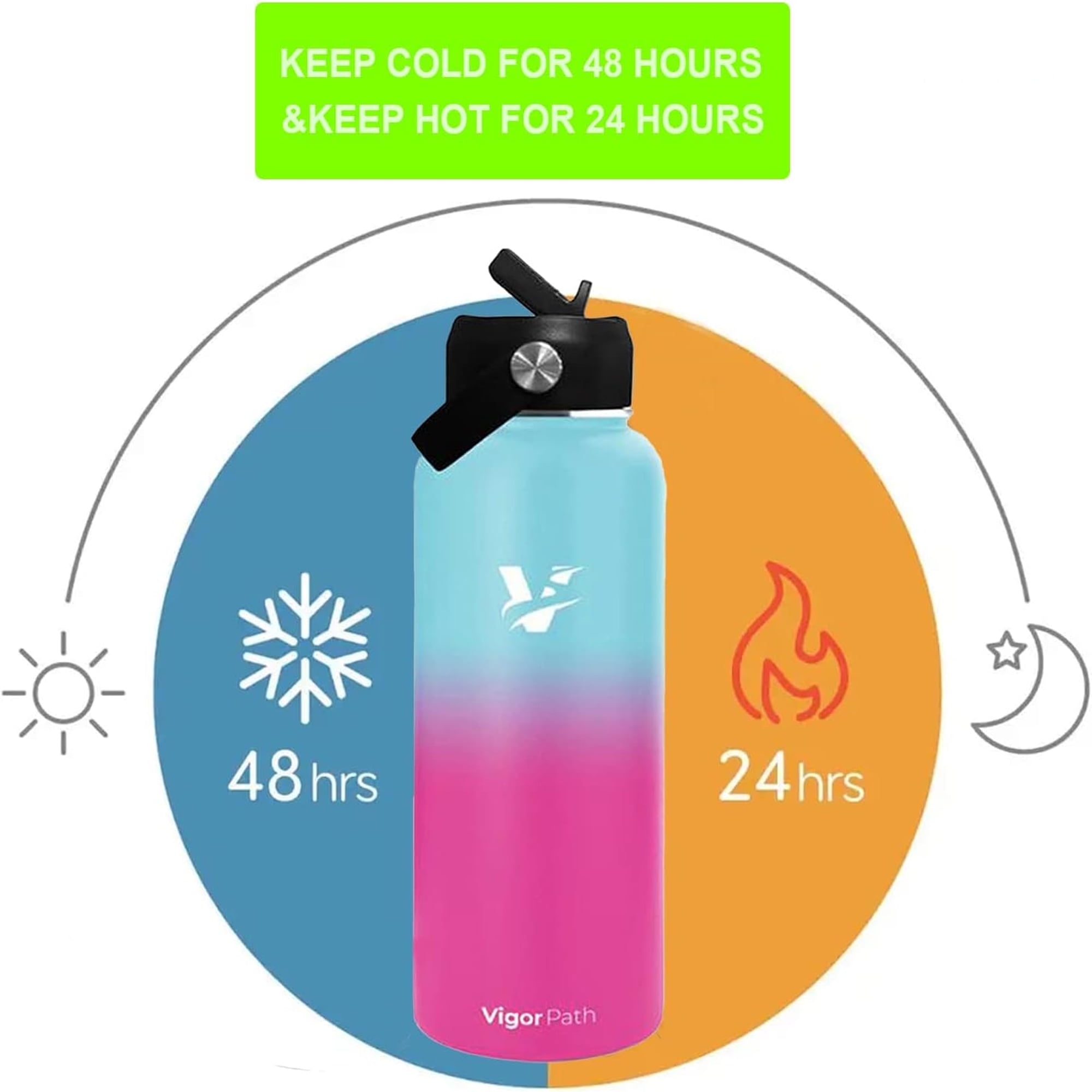 Vacuum Insulated Water Bottle - Stainless Steel Water Bottle with Straw Lid and Flex Cap (Keeps Cold for 24Hours, Hot for 18Hours) Double Wall, Wide Mouth, BPA Free, Leak Proof (Gradient Pink, 32oz)…