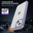 thumbnail image 6 of Rugged Case for iPhone 14 Plus, Heavy Duty Double Layer Toughness Protection Phone Cover Military Grade Shockproof Drop Resistant Frosted Matte Durable Case for iPhone 14 Plus, Purple+Clear, 6 of 8