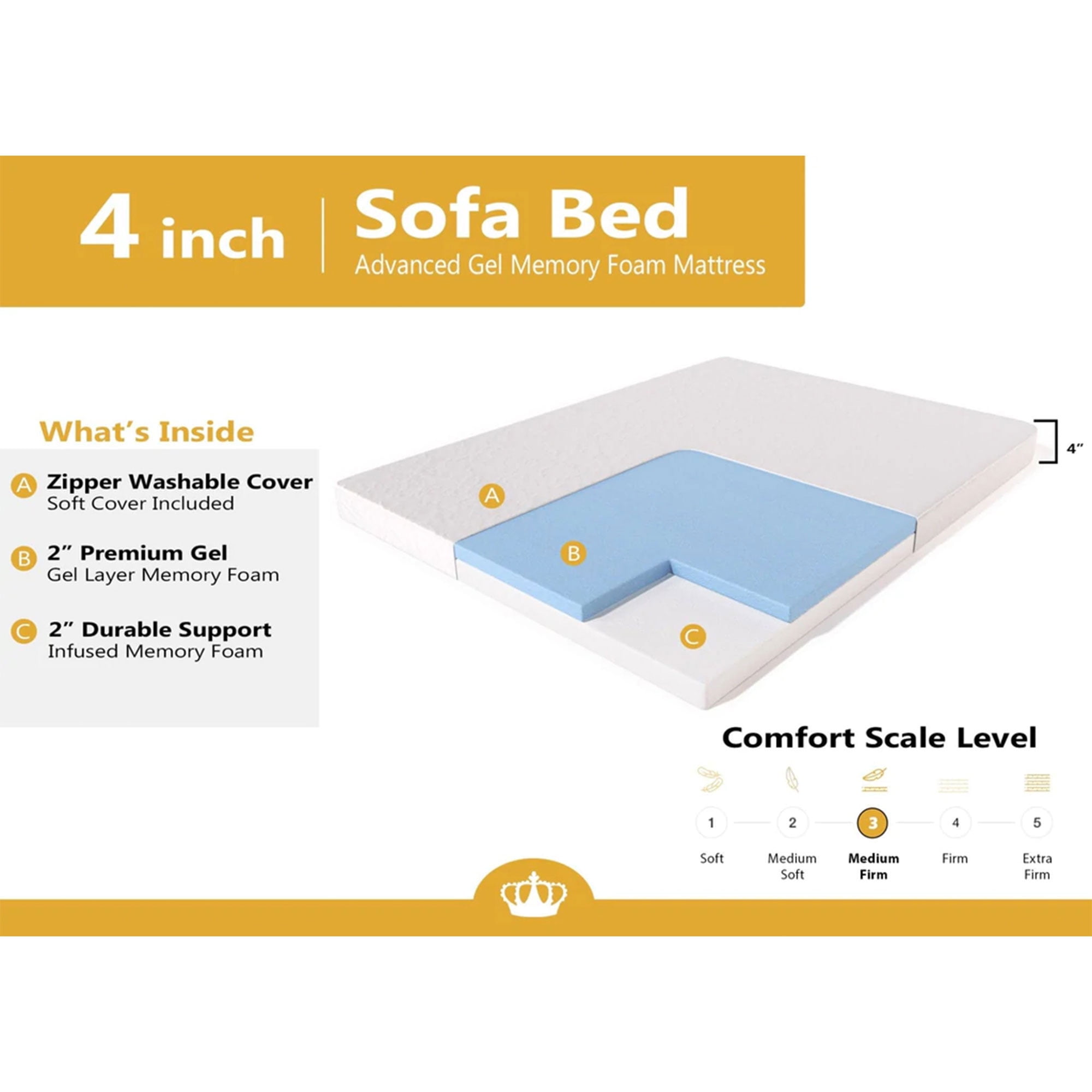 Dynasty Mattress 4" CoolBreeze Memory Foam Full for Convertible Sofa