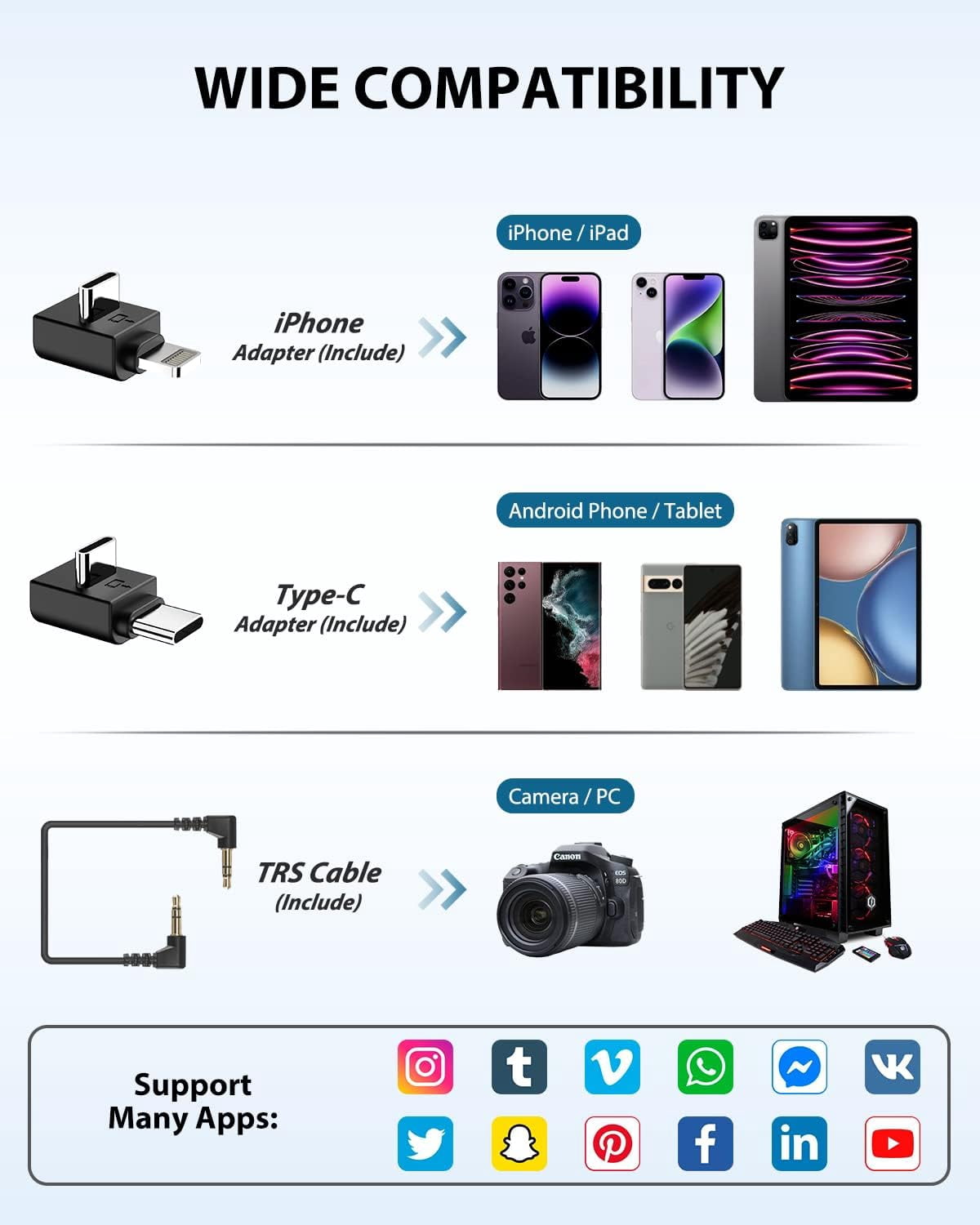 X5 Wireless Lavalier Microphone for iPhone iPad Samsung (2TX+1RX+Charging Case), Lapel Microphone with 4G On-Board Recording for Android Camera YouTube VLOG TikTok, 18Hrs Battery Life, 200m