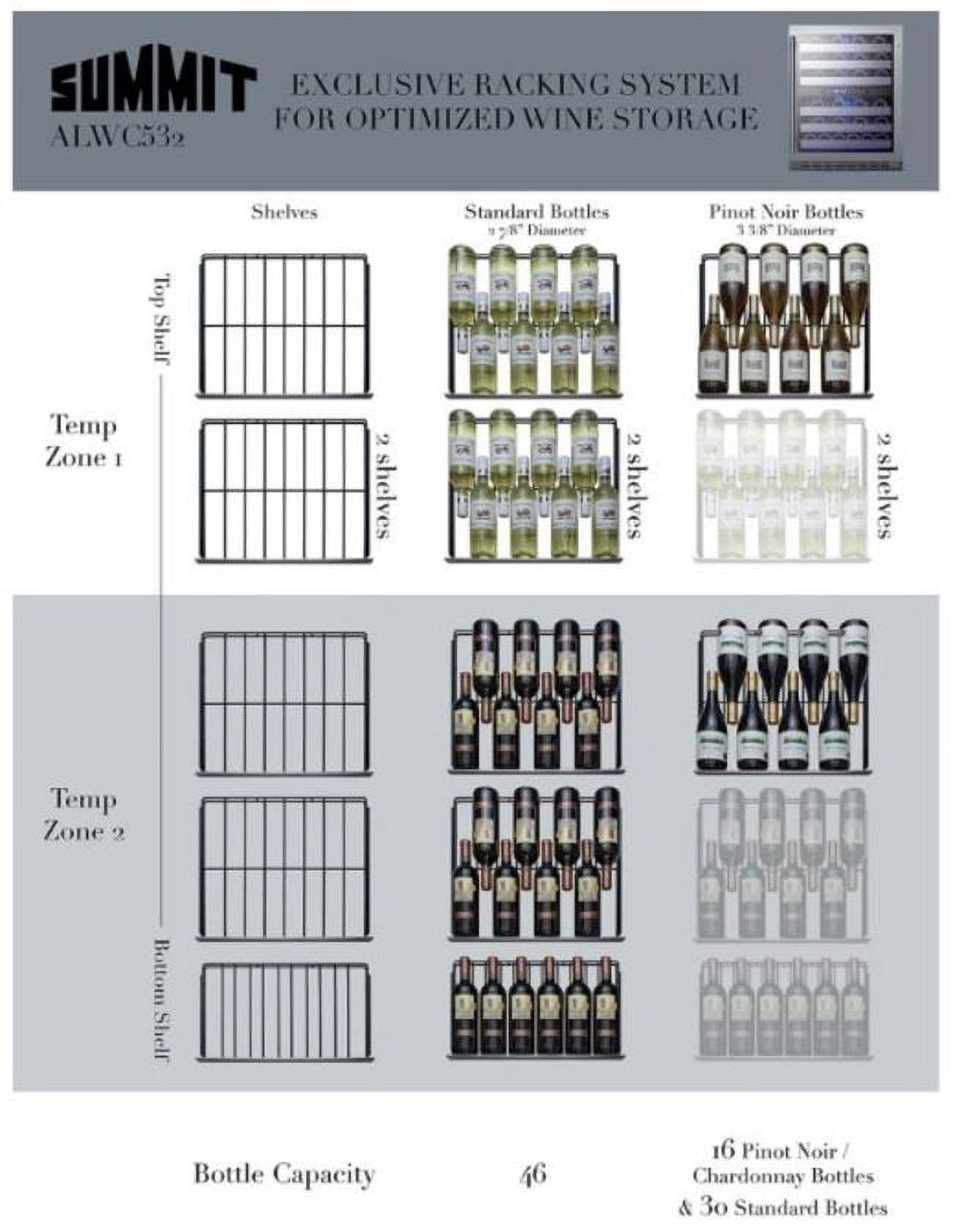 Summit Appliance ALWC532PNR 31.63 x 23.5 x 23.38 in. Built-In Under-Counter ADA Compliant Dual Zone Wine Cellar, White cabinet