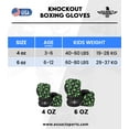 thumbnail image 7 of Exxact Sports Knockout Printed Youth Boxing Gloves for Kids (3-10 Years) with Padded Protection and Wrist Support,&nbsp;Durable Engineered Leather Kids Boxing Gloves (Dinosaur, 4OZ), 7 of 7