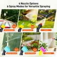 thumbnail image 3 of Garden Sprayer,GOCHIFIX 2.1 Gallon Anti-Backflow Electric Backpack Sprayer with Retractable Wand,4 Mist Nozzles,6 Spray Modes for Lawn, Garden, Yard,Orange, 3 of 9
