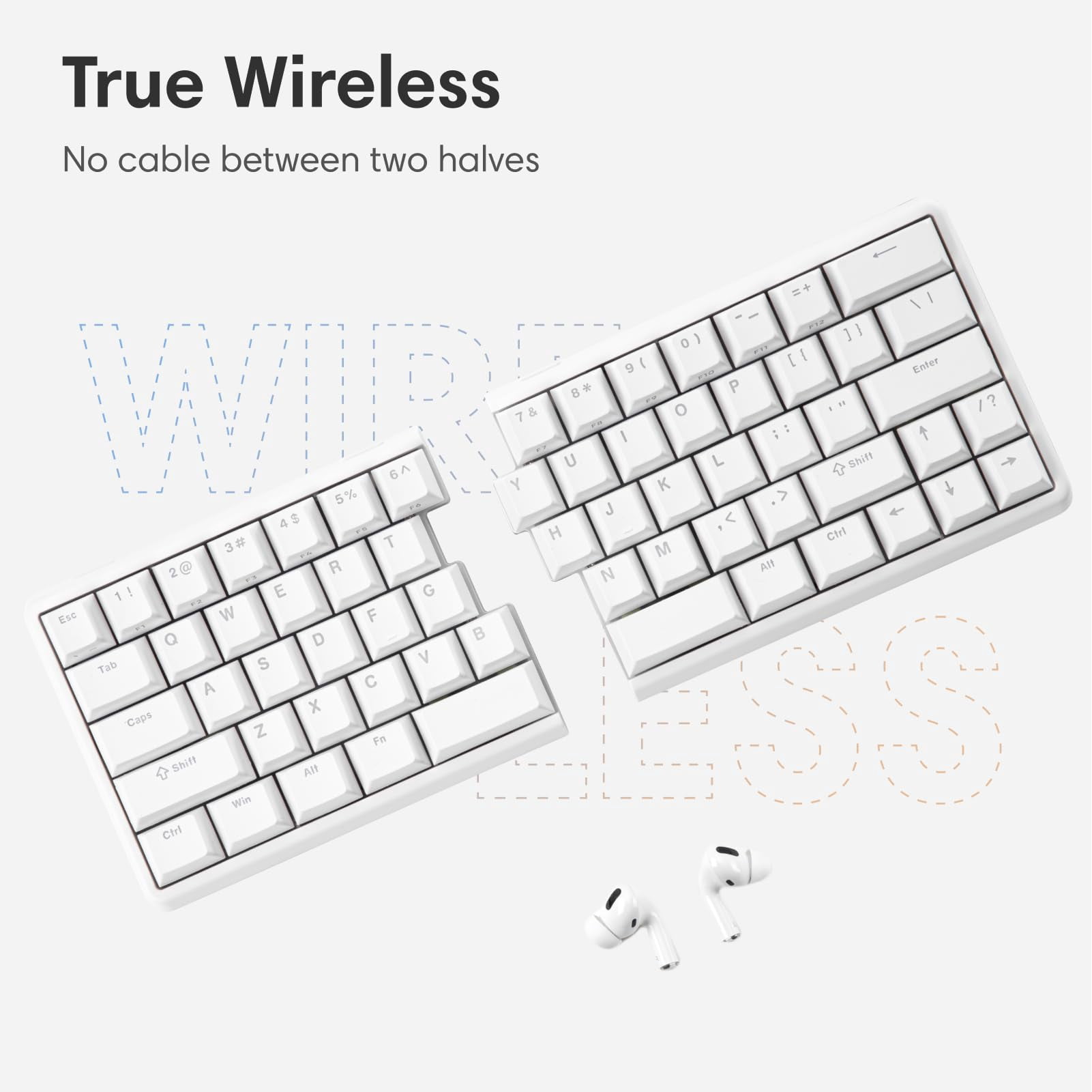 Wireless Ergonomic Split Mechanical Keyboard with Wrist Rest- Silent, RGB, Foam, Hot-Swappable, Compact 60% Layout, Palm Rest, Programmable for Mac & Windows, PBT Keycaps