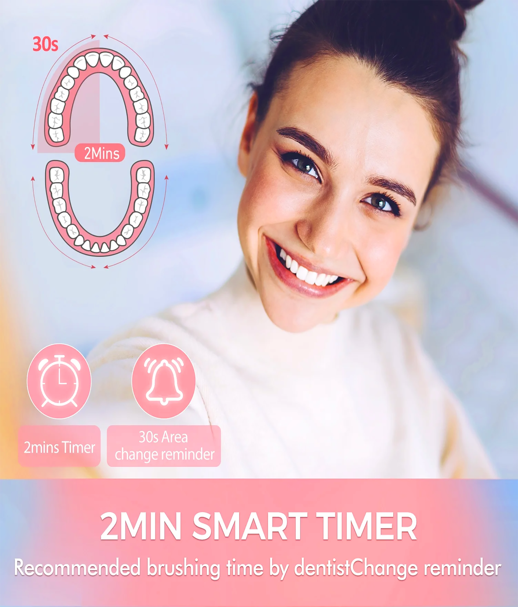Homitt Electric Toothbrush with 8 Brush Heads, Pink photo 4