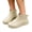 White, variant on Women Short Ankle Rain Boots Non Slip Pvc Rubber Pull On Waterproof Shoes For Kitchen Garden Outdoor Casual, White
