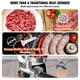 thumbnail image 3 of VEVOR Picadora de carne eléctrica Capacidad de 9 libras/min industrial de encimera con Cuchilla, 3 of 9