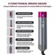 thumbnail image 4 of Secador de pelo eléctrico Styler Secador de pelo 5 en 1 Rizador de pelo Alisadores de pelo automáticos Secador de pelo Secador de cepillo, 4 of 5