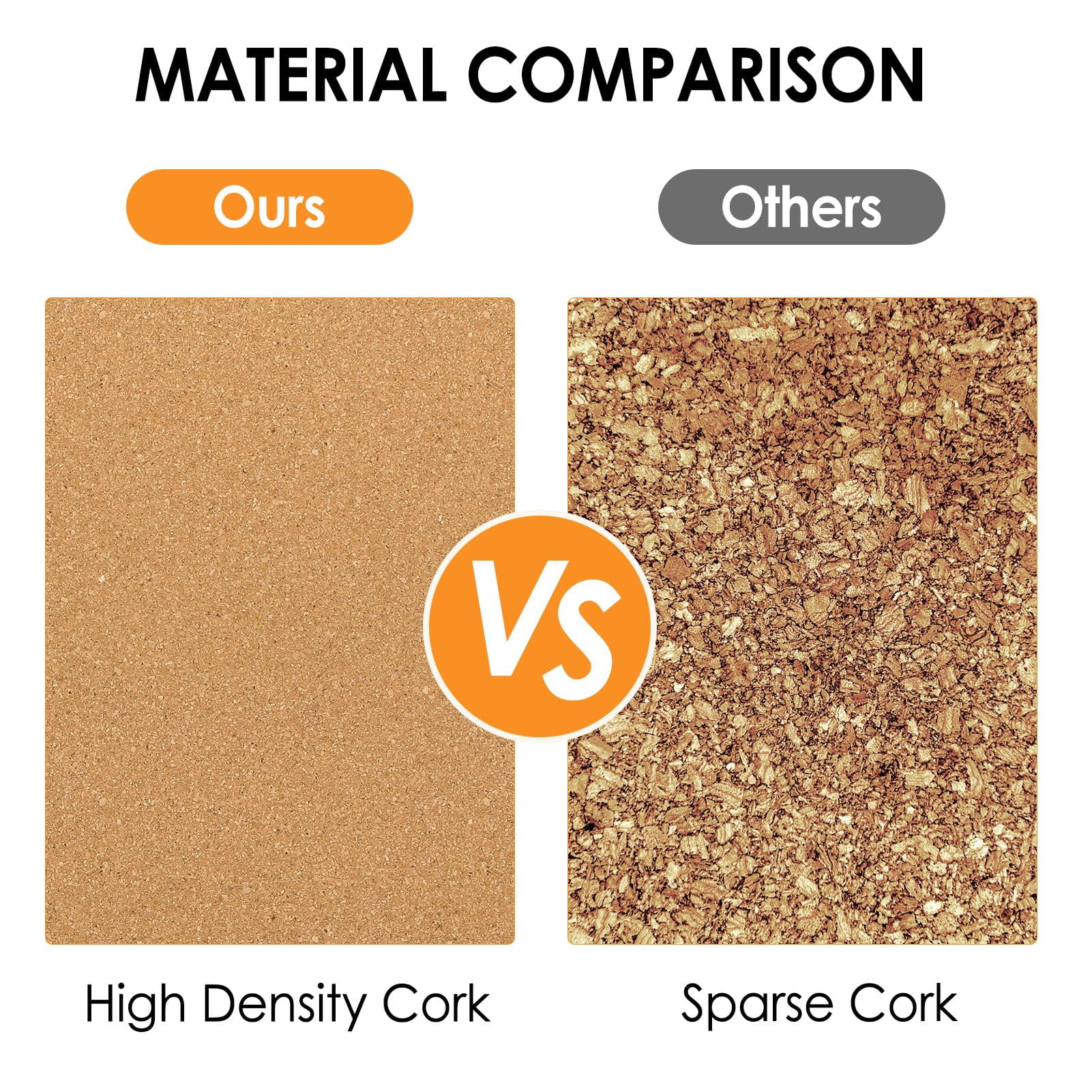 MaxGear Large Cork Board for Wall, 15-Pack 12" x 12" Cork Board Tiles with Push Pins & Adhesive, 60" x 36" Wall Bulletin Board for Office, Home