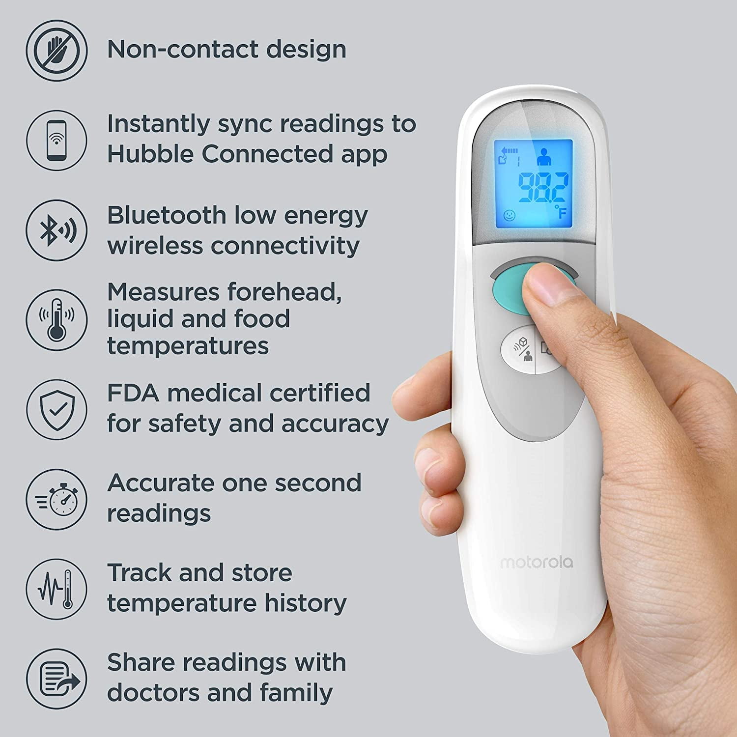 Smart Forehead & Ear Infrared Thermometer. FDA Approved. Bluetooth