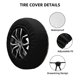 thumbnail image 2 of Balery Tropical Plants Cubiertas para Neumáticos - Protector Resistente para Neumáticos de Camioneta, SUV, Remolque, Camper y RV-15 inch, 2 of 6
