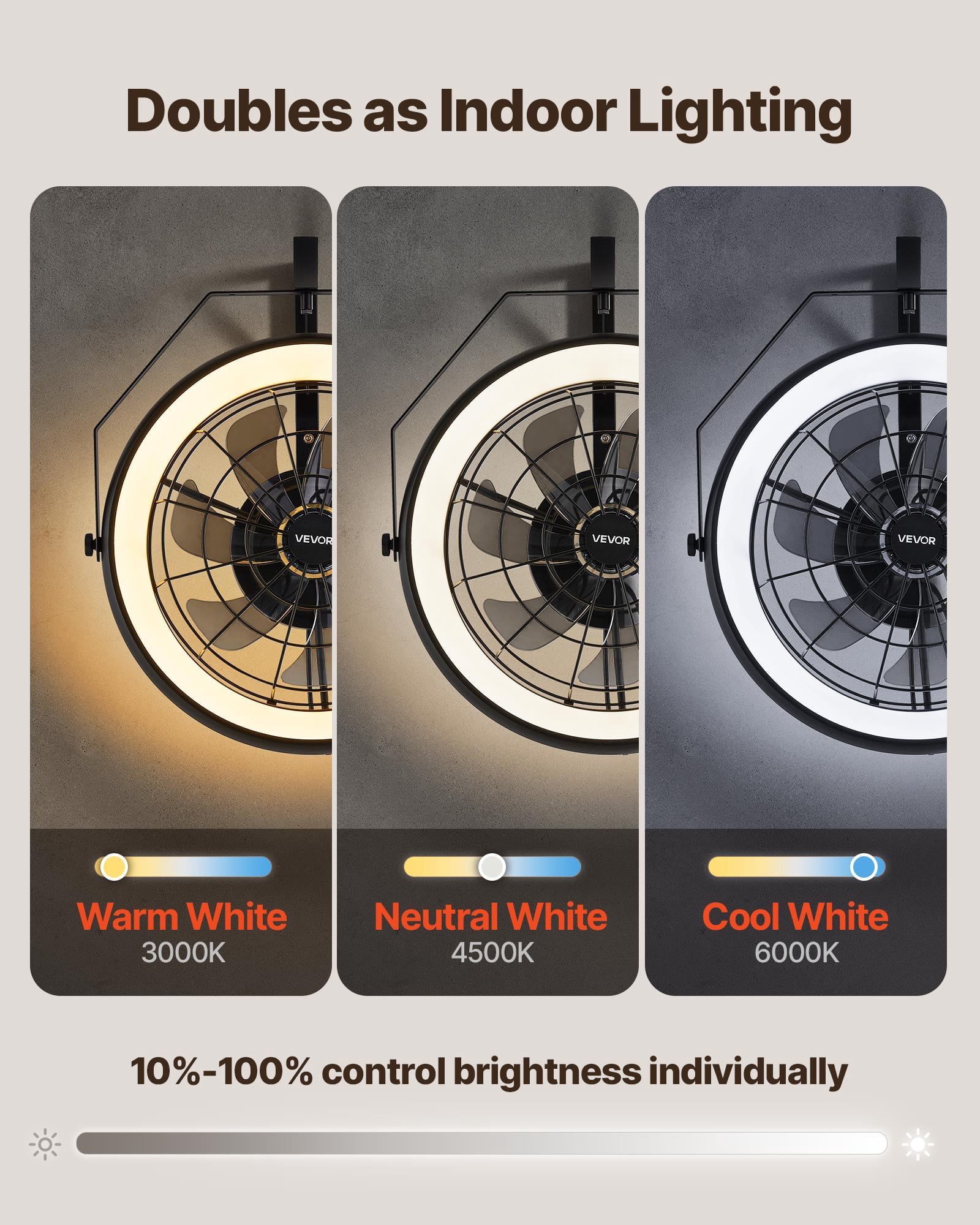 VEVOR Wall Mounted Fan with Lights, 22 inch Wall Mount Fan with Remote, 6 Speeds Plug in Wall Fan, Reversible, Dimmable 3-color Lighting, Timer, 360°Adjustable Tilt for Workshop, Patio, Home