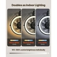 thumbnail image 4 of VEVOR Wall Mounted Fan with Lights, 22 inch Wall Mount Fan with Remote, 6 Speeds Plug in Wall Fan, Reversible, Dimmable 3-color Lighting, Timer, 360°Adjustable Tilt for Workshop, Patio, Home, 4 of 9