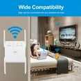thumbnail image 4 of WiFi Extender, Up to 300/1200Mbps WiFi Range Repeater 2.4Ghz & 5Ghz Dual Band Wireless Signal Booster with Ethernet Port (White), 4 of 13