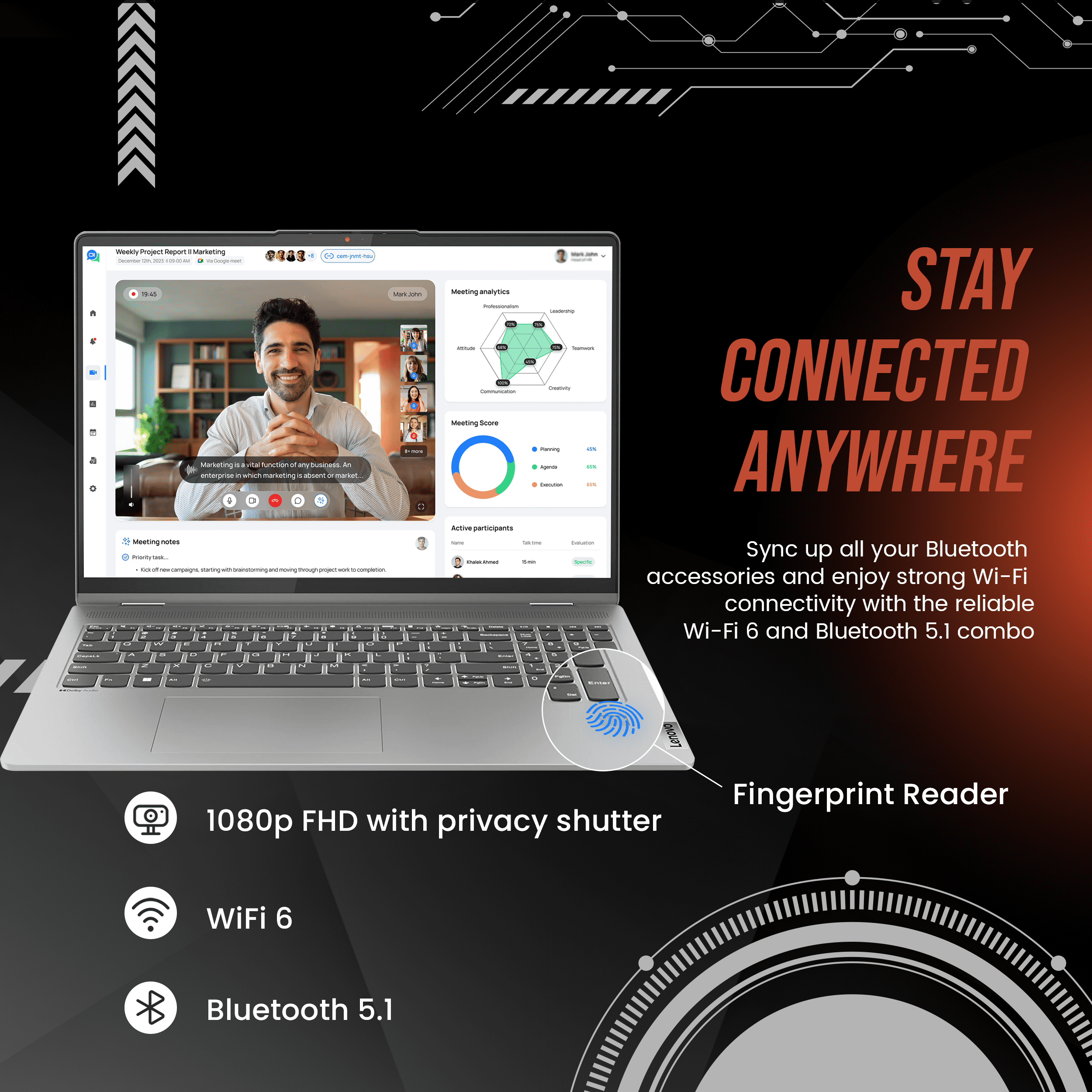 Lenovo IdeaPad Flex 5 2-in-1 Laptop, 16