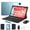Blue, variant on Aorlym P10 Pro Android 16 Tablet, 10 inch Tablets with Gemini AI, 120Hz, 48GB RAM+128GB ROM/2TB, Octa-Core T7250, 8800mAh, 13MP+5MP, 3.5mm Jack, Face ID, GPS, 5G WiFi, OTG, Tablet with Keyboard Pen