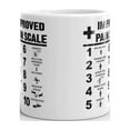 thumbnail image 3 of Nurse Improved Pain Scale Funny Coffee Tea Ceramic Mug Office Work Cup Gift 15 oz, 3 of 3