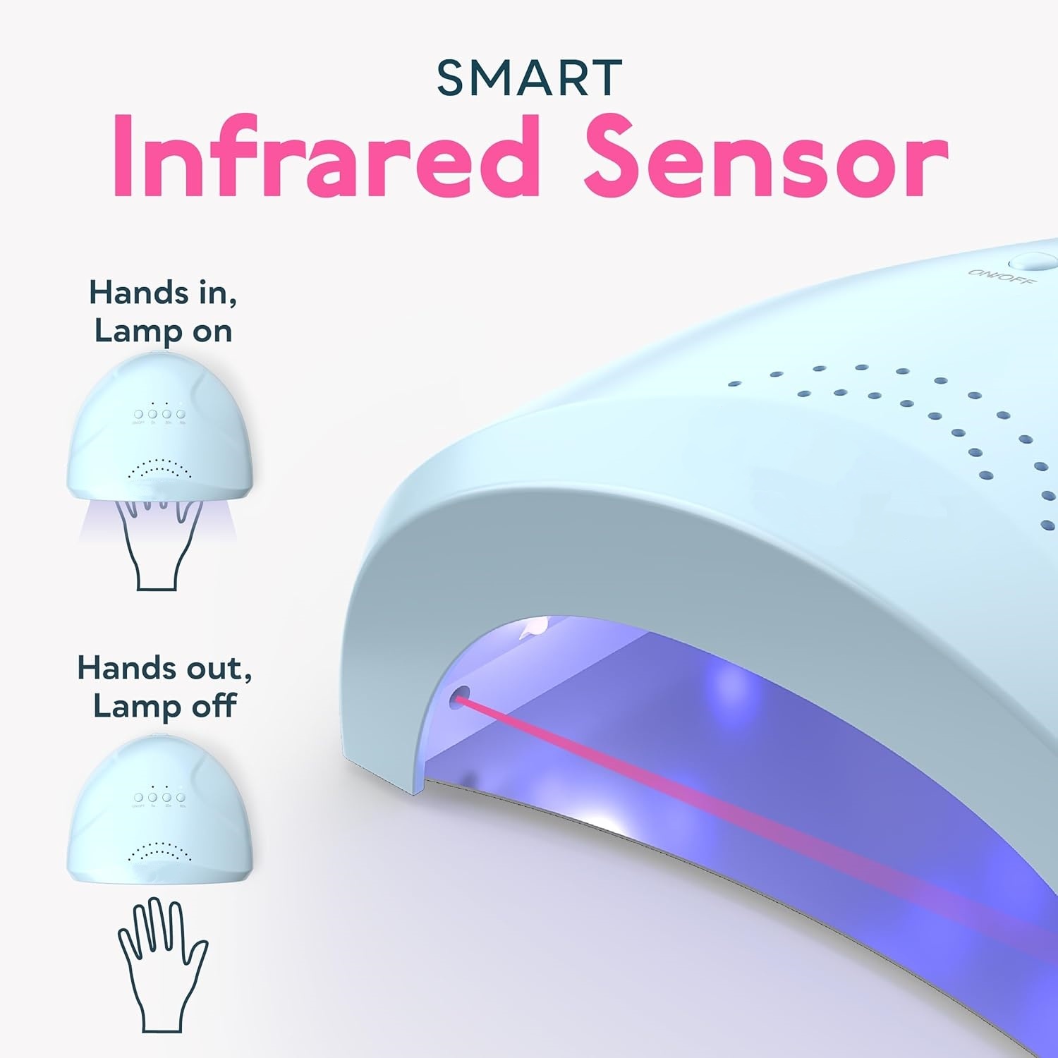 Nail Dryer, UV Light for Gel Nail Polish Professional UV LED Lamp with 3 Timer Settings Art Tools Auto Sensor SUNone Blue