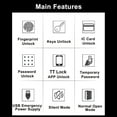 thumbnail image 4 of TT Lock Electronic Lock Smart Door Lock Fingerprint Lock Password IC Card Key For Smart Home ,More Secure, 4 of 7