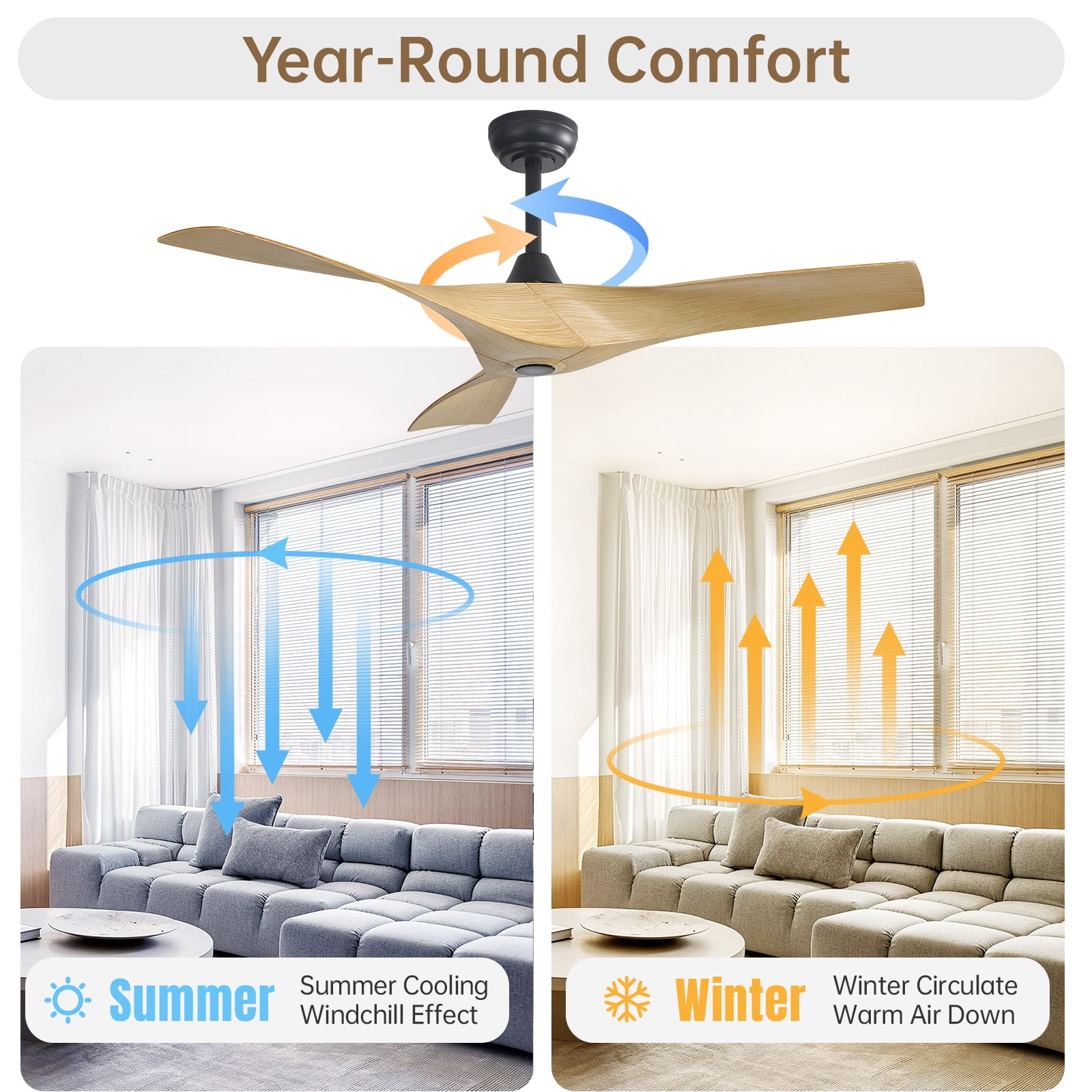 Sofucor 52" Downrod ABS Ceiling Fans with Remote control ,Reverse Airflow,6 Wind Speed,Indoor&Outdoor Use,Sloped Ceiling Applicable