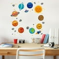 thumbnail image 2 of 5 Sheet Children Kid Bedroom Wall Planet Sun Space Solar System Sticker Decor, 2 of 8